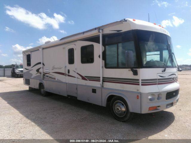  Salvage Winnebago F-550
