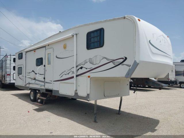  Salvage Kz Durango 295