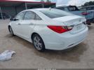 Hyundai SONATA Limited Image 3