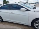 Hyundai SONATA Limited Image 15
