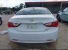 Hyundai SONATA Limited Image 14
