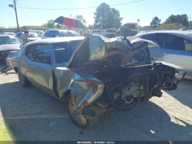  Salvage Buick Skylark Gs Hardtop