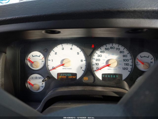 Dodge Ram 1500 Image 10